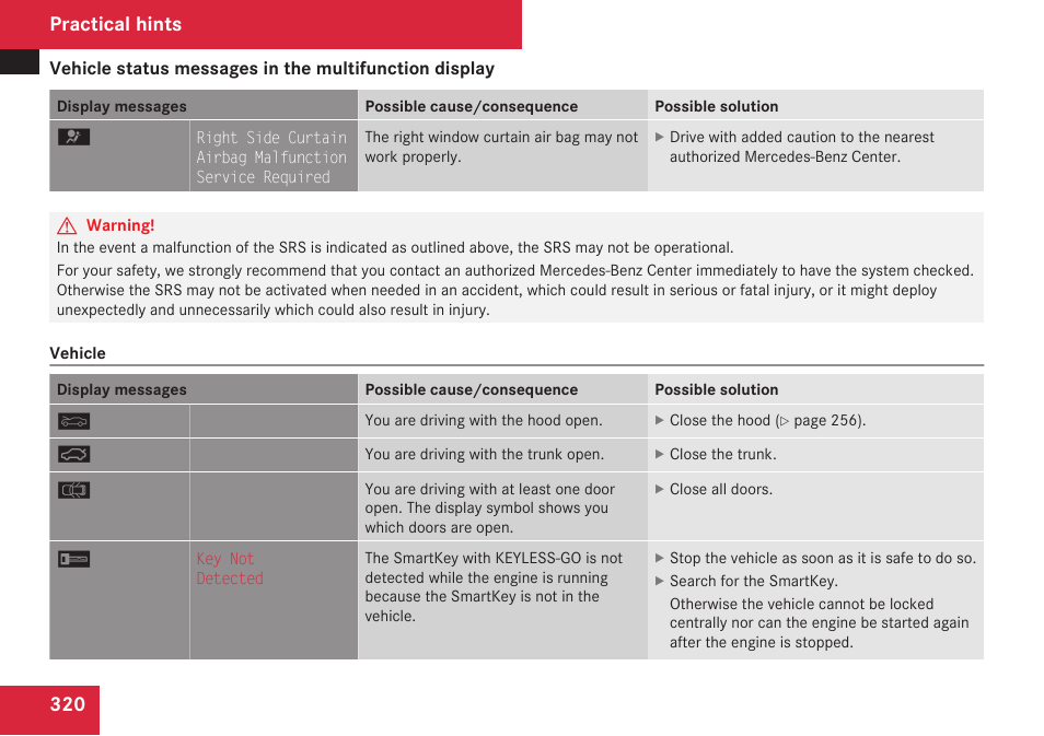 Practical hints | Mercedes-Benz C-Class 2009 Owners Manual User Manual | Page 322 / 404