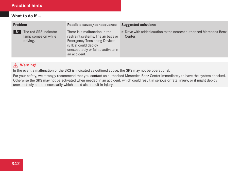 Practical hints | Mercedes-Benz C-Class 2009 Owners Manual User Manual | Page 344 / 404
