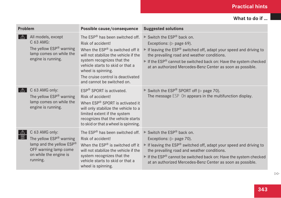 Practical hints | Mercedes-Benz C-Class 2009 Owners Manual User Manual | Page 345 / 404