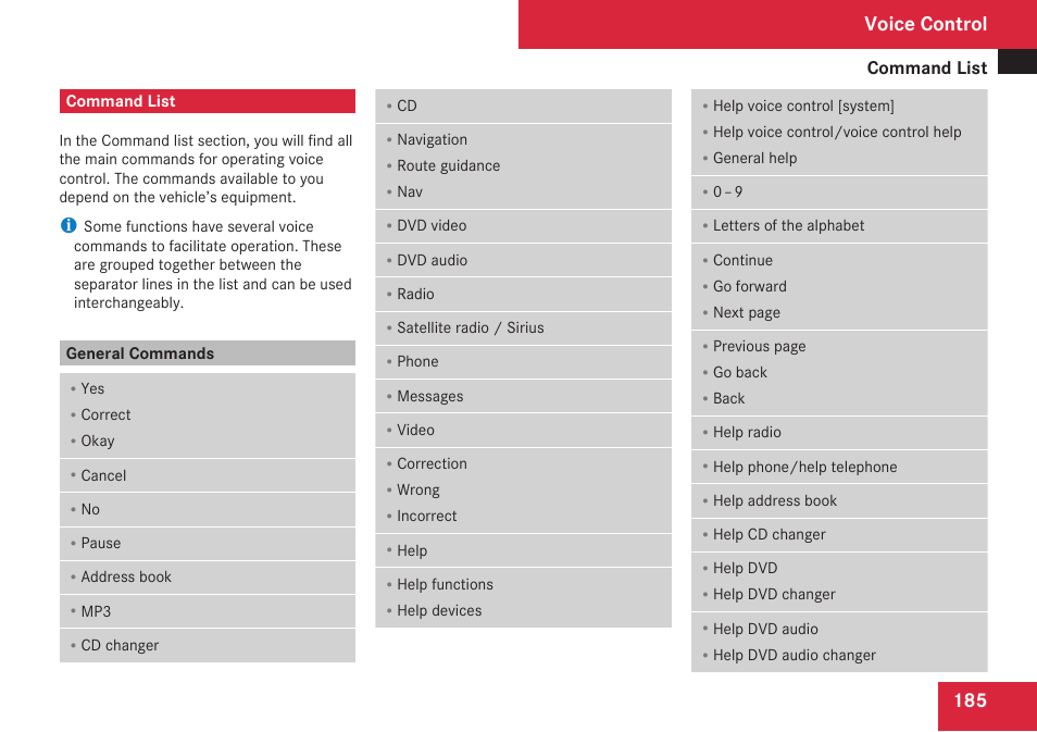 Command list, General commands, Voice control | Mercedes-Benz C-Class 2009 COMAND Manual User Manual | Page 187 / 204