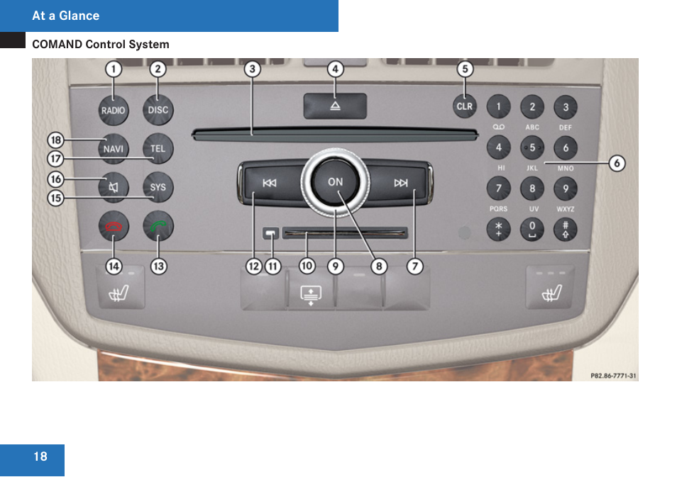 Mercedes-Benz C-Class 2009 COMAND Manual User Manual | Page 20 / 204