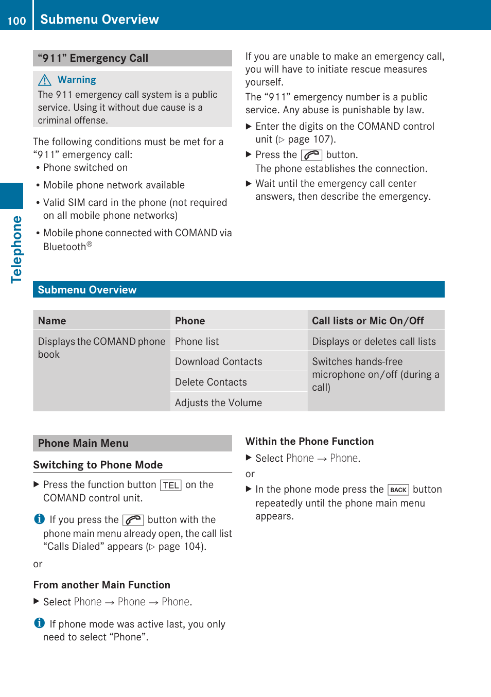 911” emergency call, Submenu overview, Phone main menu | Telephone | Mercedes-Benz SLK-Class 2009 COMAND Manual User Manual | Page 102 / 220