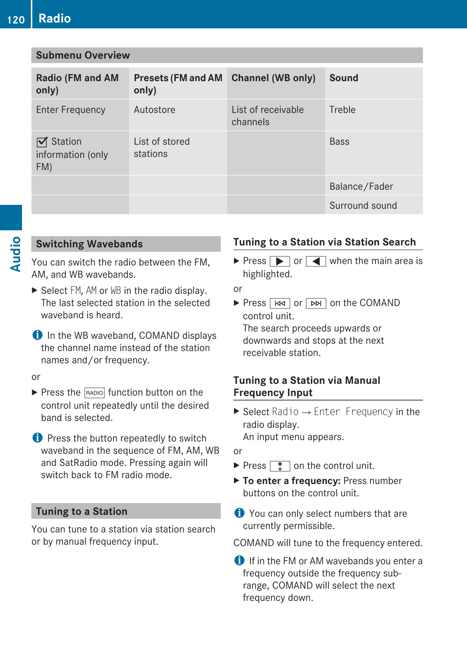 Submenu overview, Switching wavebands, Tuning to a station | Audio, Radio | Mercedes-Benz SLK-Class 2009 COMAND Manual User Manual | Page 122 / 220