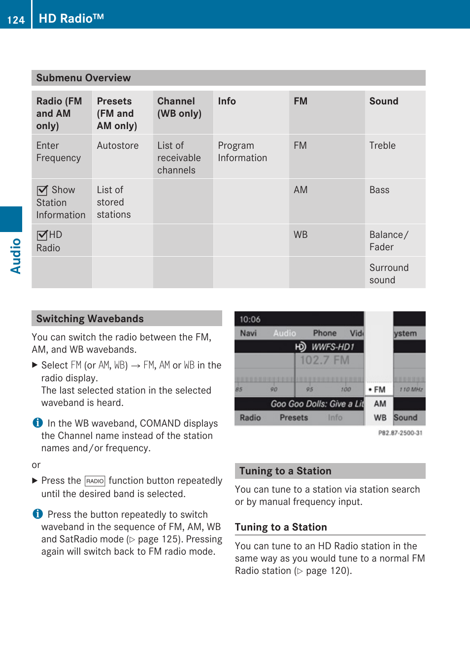 Submenu overview, Switching wavebands, Tuning to a station | Audio, Hd radio | Mercedes-Benz SLK-Class 2009 COMAND Manual User Manual | Page 126 / 220