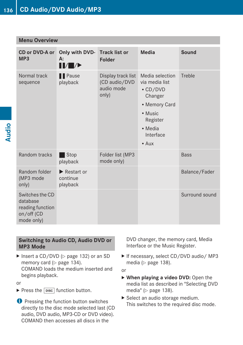 Menu overview, Switching to audio cd, audio dvd or mp3 mode, Audio | Cd audio/dvd audio/mp3 | Mercedes-Benz SLK-Class 2009 COMAND Manual User Manual | Page 138 / 220