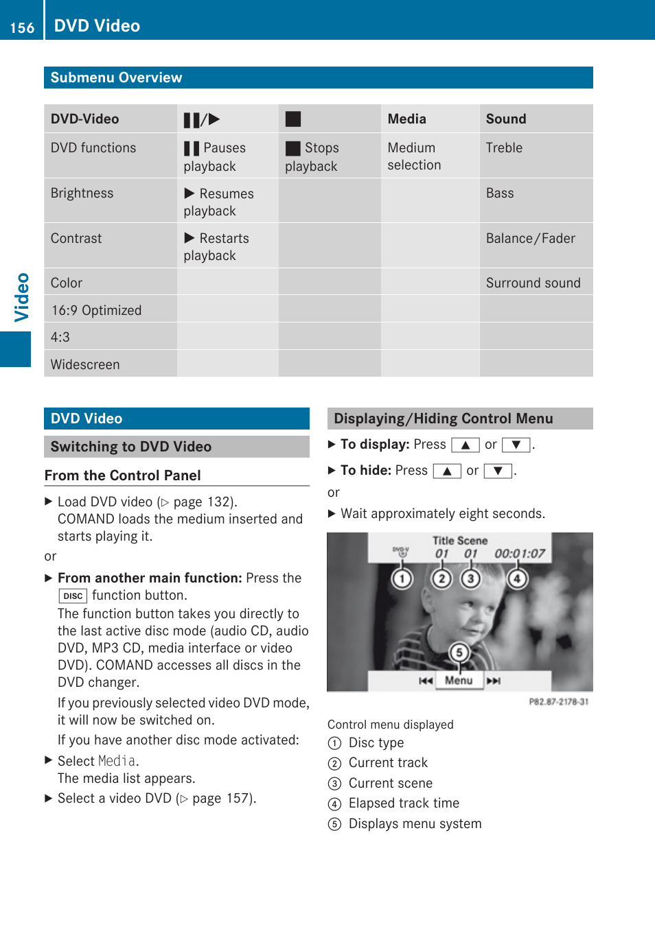 Submenu overview, Dvd video, Switching to dvd video | Displaying/hiding control menu, Video | Mercedes-Benz SLK-Class 2009 COMAND Manual User Manual | Page 158 / 220