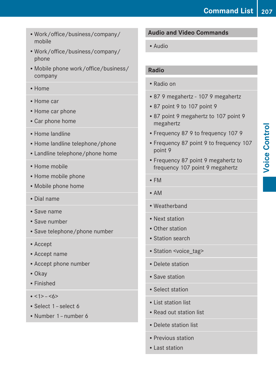 Audio and video commands, Radio, Voice control | Command list | Mercedes-Benz SLK-Class 2009 COMAND Manual User Manual | Page 209 / 220