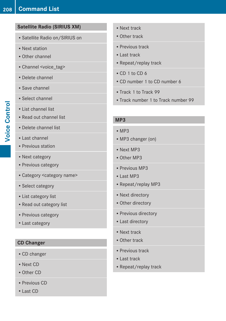 Satellite radio (sirius xm), Cd changer, Voice control | Command list | Mercedes-Benz SLK-Class 2009 COMAND Manual User Manual | Page 210 / 220