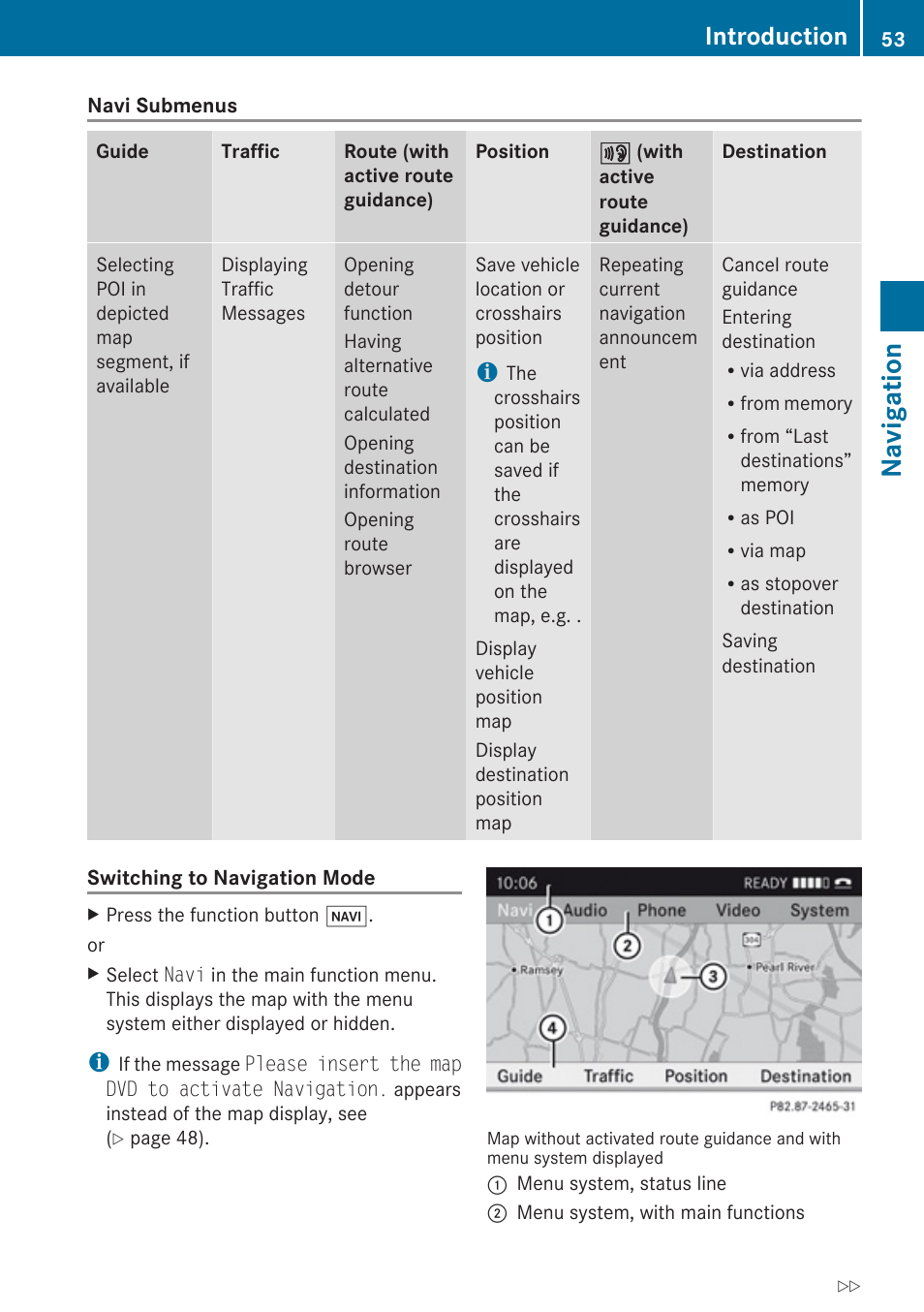 Navigation, Introduction | Mercedes-Benz SLK-Class 2009 COMAND Manual User Manual | Page 55 / 220