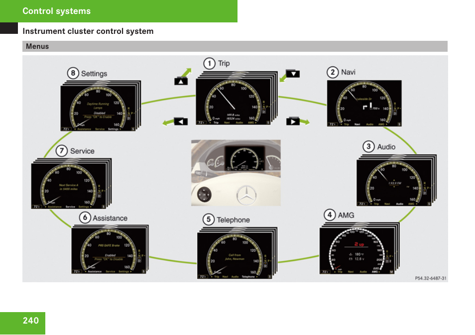 Menus | Mercedes-Benz S-Class 2009 User Manual | Page 242 / 616