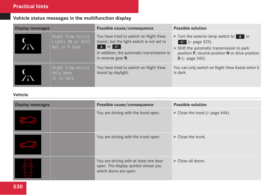 Practical hints | Mercedes-Benz S-Class 2009 User Manual | Page 532 / 616