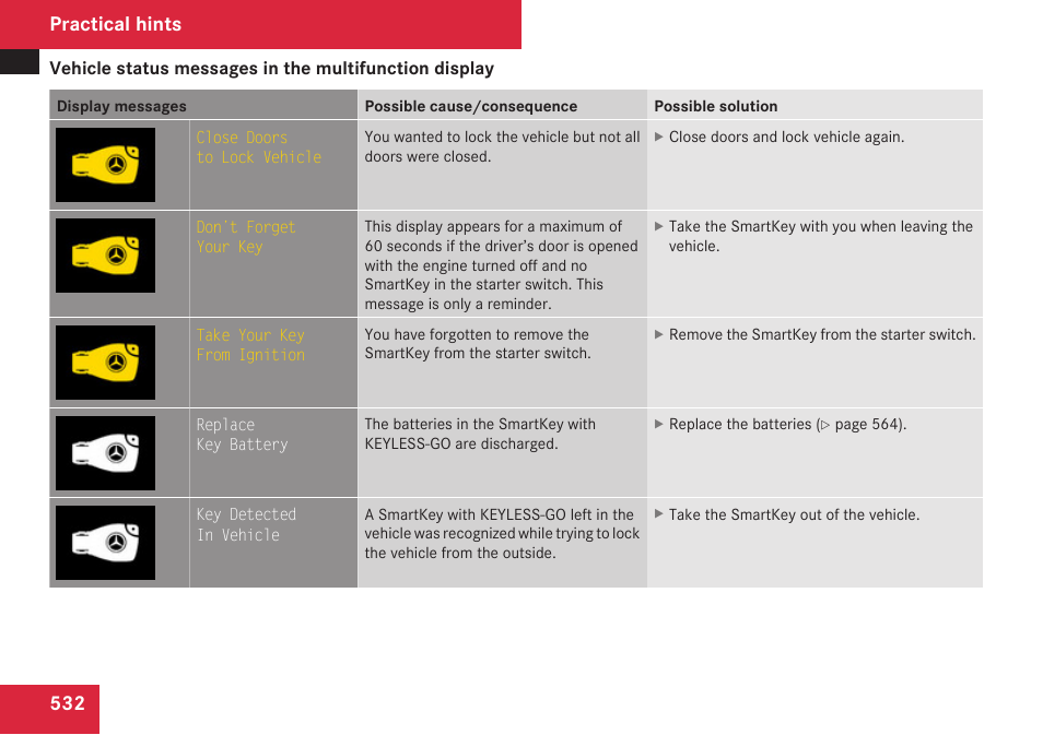 Practical hints | Mercedes-Benz S-Class 2009 User Manual | Page 534 / 616