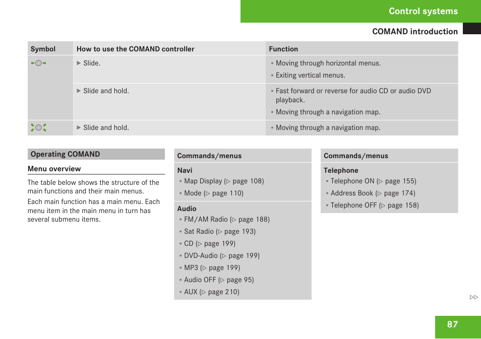 Operating comand, Control systems | Mercedes-Benz S-Class 2009 User Manual | Page 89 / 616