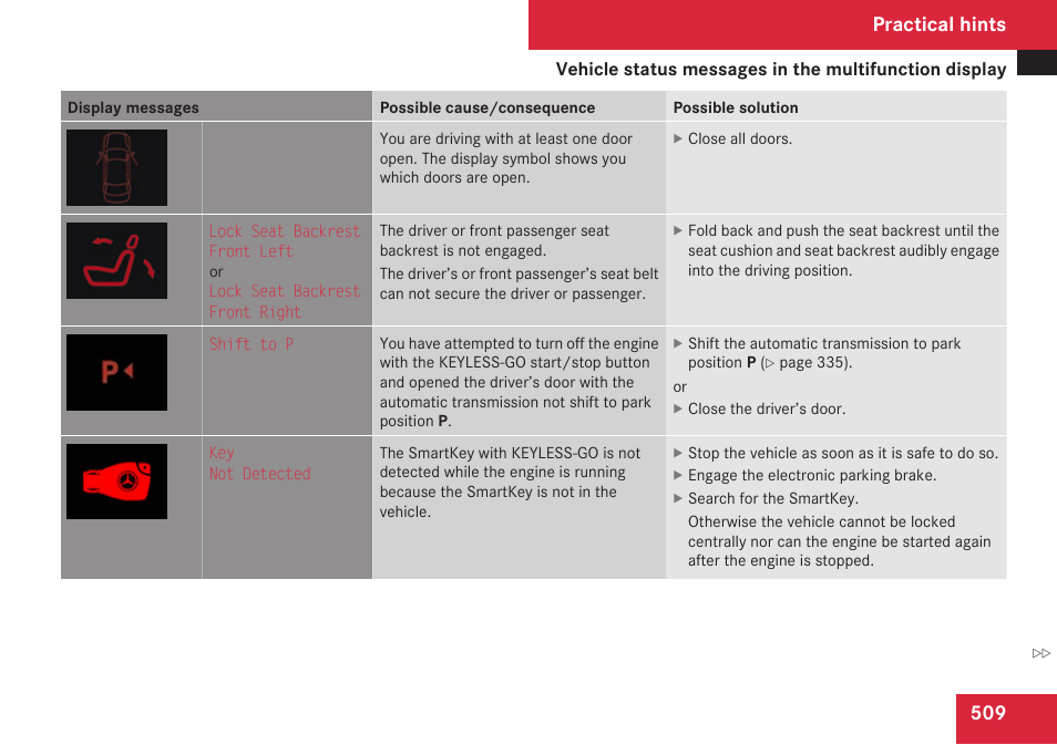 Practical hints | Mercedes-Benz CL-Class 2009 User Manual | Page 511 / 588