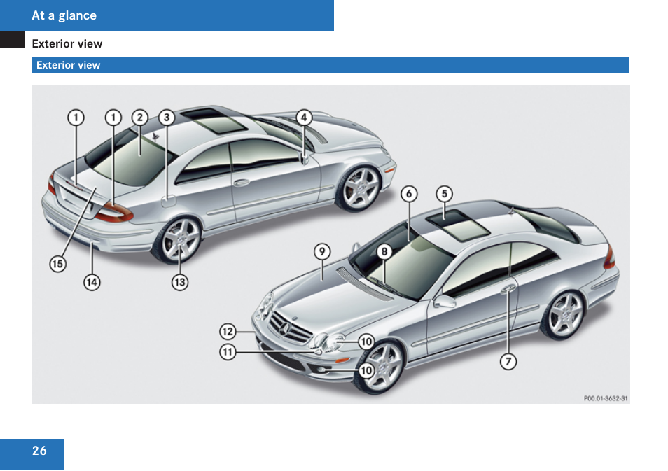 At a glance, Exterior view | Mercedes-Benz CLK-Class 2009 Owners Manual User Manual | Page 28 / 384