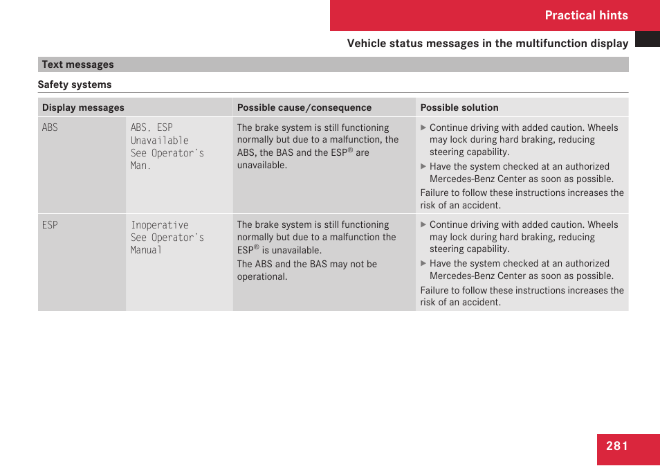 Text messages, Divided into text messages, Practical hints | Mercedes-Benz CLK-Class 2009 Owners Manual User Manual | Page 283 / 384