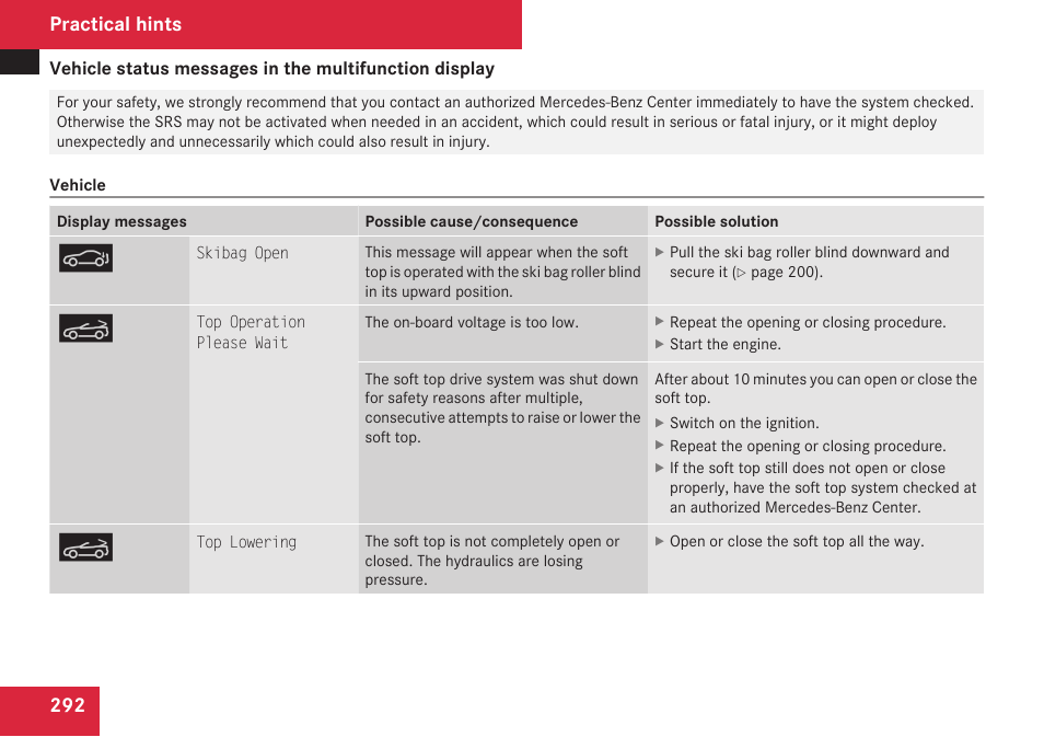 Practical hints | Mercedes-Benz CLK-Class 2009 Owners Manual User Manual | Page 294 / 384