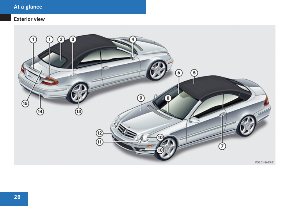 Mercedes-Benz CLK-Class 2009 Owners Manual User Manual | Page 30 / 384