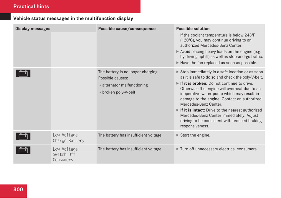 Practical hints | Mercedes-Benz CLK-Class 2009 Owners Manual User Manual | Page 302 / 384