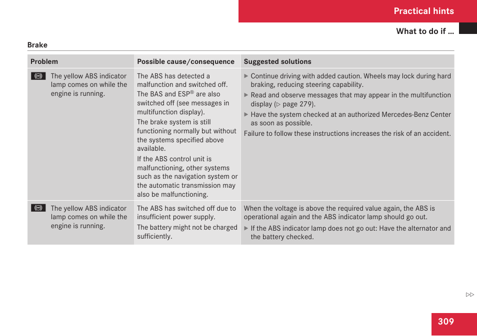 Practical hints | Mercedes-Benz CLK-Class 2009 Owners Manual User Manual | Page 311 / 384