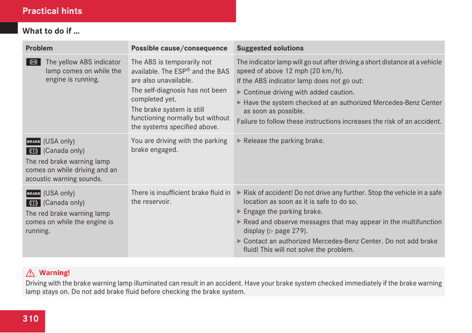 Practical hints | Mercedes-Benz CLK-Class 2009 Owners Manual User Manual | Page 312 / 384