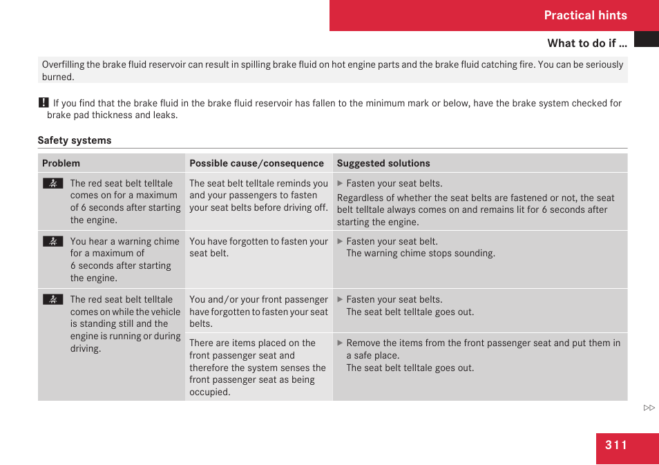 Hints, Practical hints | Mercedes-Benz CLK-Class 2009 Owners Manual User Manual | Page 313 / 384