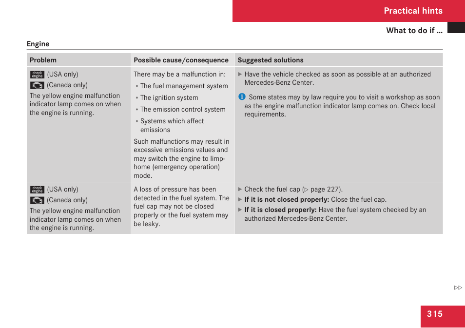 Hints, Practical hints | Mercedes-Benz CLK-Class 2009 Owners Manual User Manual | Page 317 / 384