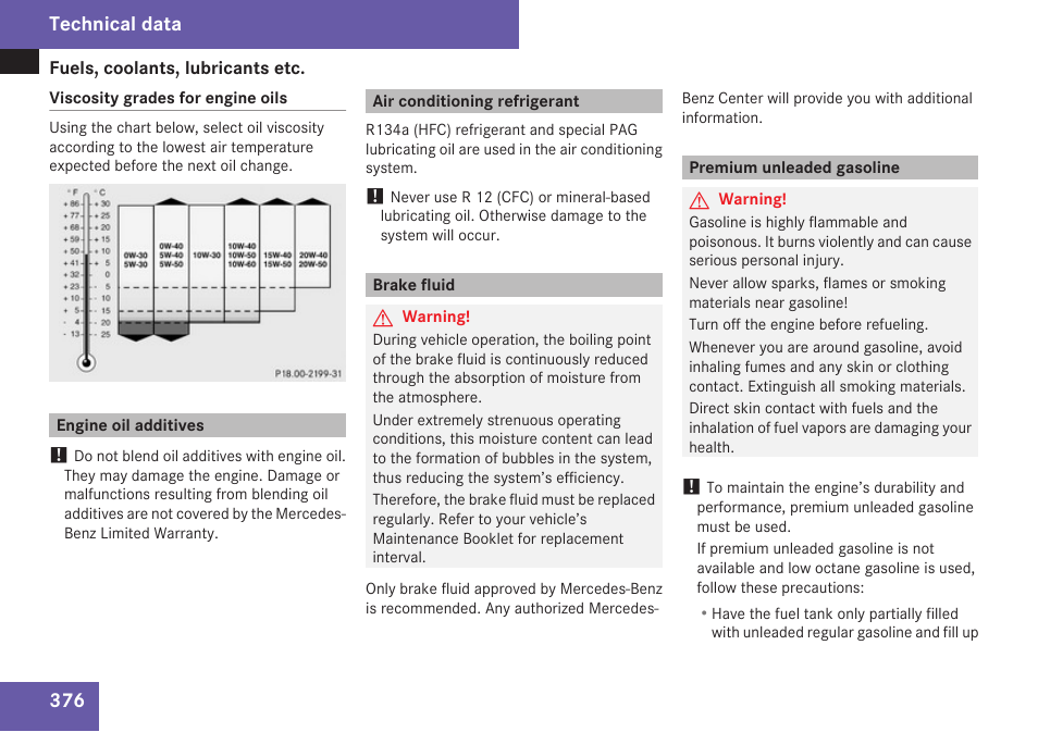 Engine oil additives, Air conditioning refrigerant, Brake fluid | Premium unleaded gasoline, Gasoline | Mercedes-Benz CLK-Class 2009 Owners Manual User Manual | Page 378 / 384