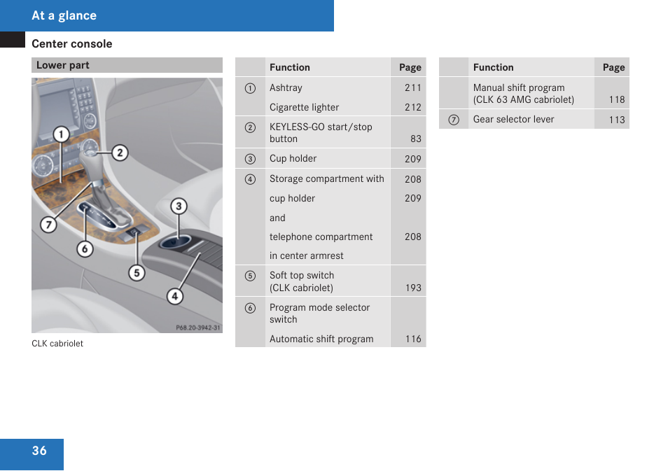 Lower part, At a glance | Mercedes-Benz CLK-Class 2009 Owners Manual User Manual | Page 38 / 384