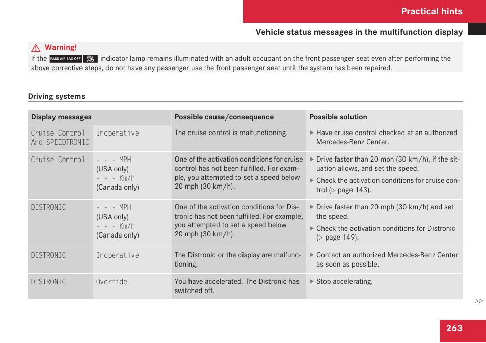 Practical hints | Mercedes-Benz CLS-Class 2009 Owners Manual User Manual | Page 265 / 356