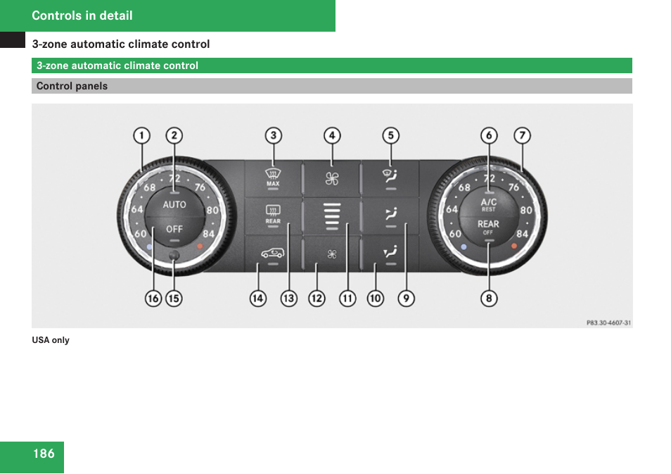 Zone automatic climate control, Control panels | Mercedes-Benz R-Class 2009 Owners Manual User Manual | Page 188 / 412