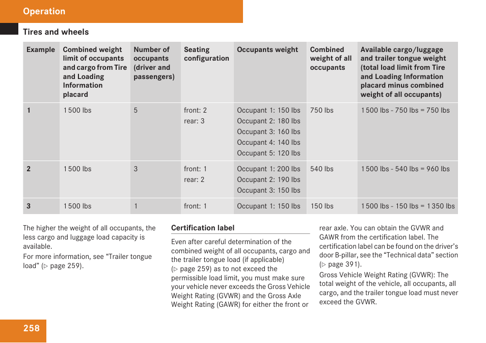Operation | Mercedes-Benz R-Class 2009 Owners Manual User Manual | Page 260 / 412
