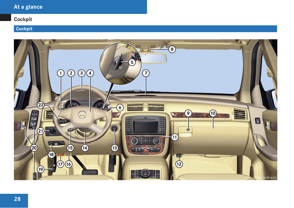 Cockpit | Mercedes-Benz R-Class 2009 Owners Manual User Manual | Page 30 / 412