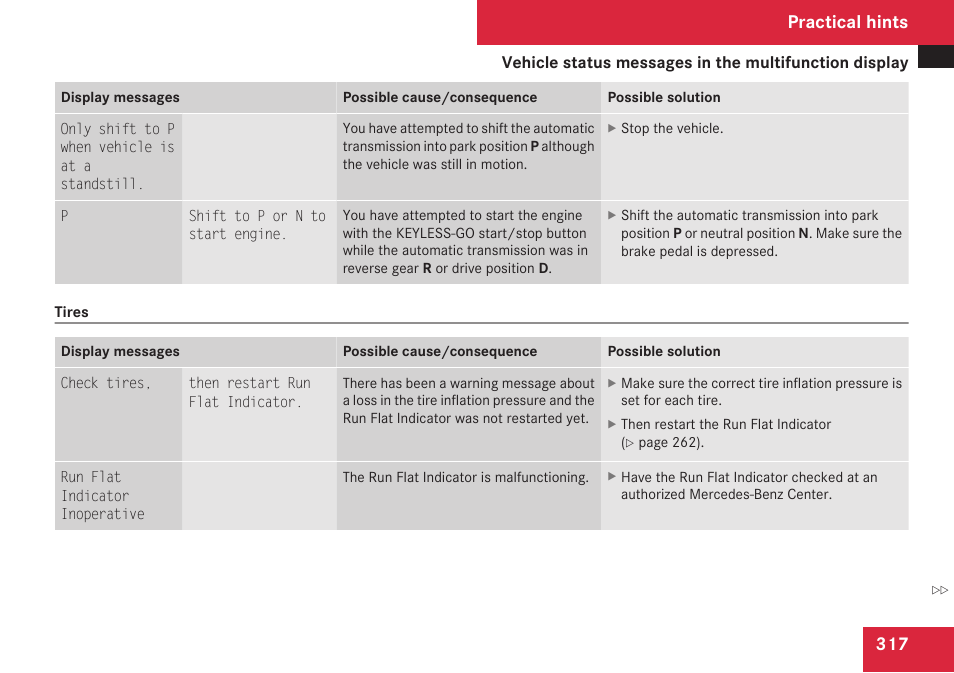 Practical hints | Mercedes-Benz R-Class 2009 Owners Manual User Manual | Page 319 / 412