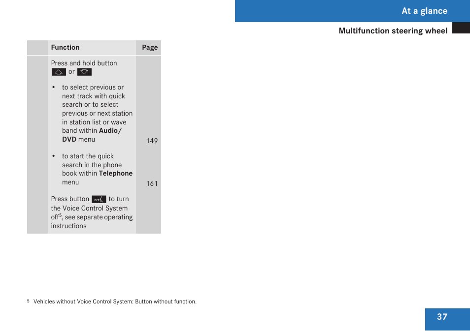 At a glance | Mercedes-Benz R-Class 2009 Owners Manual User Manual | Page 39 / 412