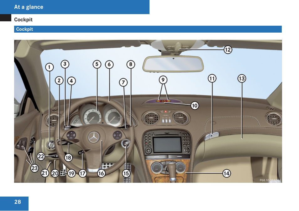 Cockpit | Mercedes-Benz SL-Class 2009 Owners Manual User Manual | Page 30 / 364