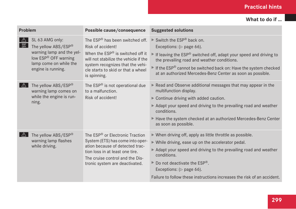 Practical hints | Mercedes-Benz SL-Class 2009 Owners Manual User Manual | Page 301 / 364
