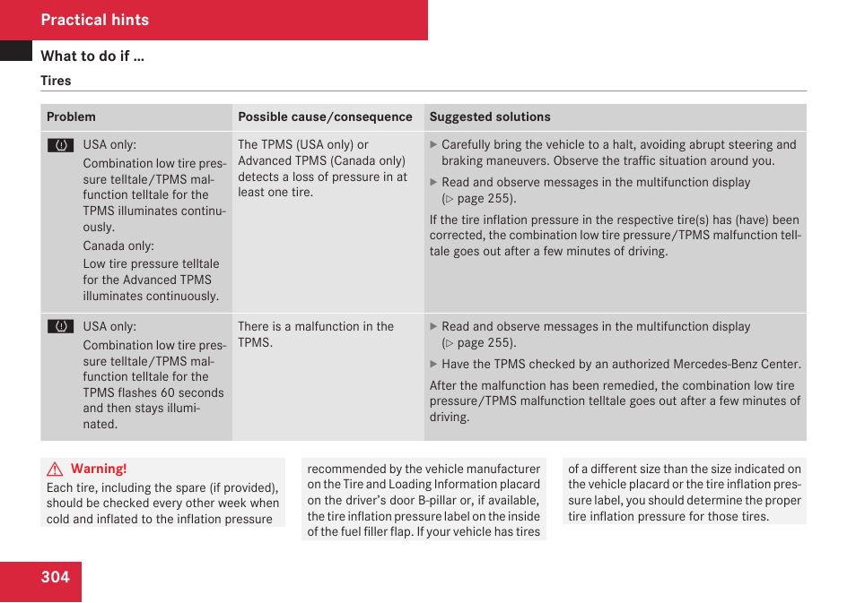 Practical hints | Mercedes-Benz SL-Class 2009 Owners Manual User Manual | Page 306 / 364