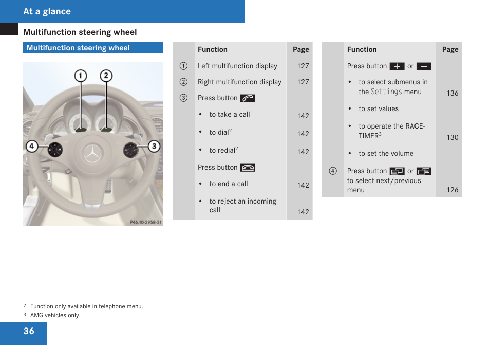 Multifunction steering wheel, At a glance | Mercedes-Benz SL-Class 2009 Owners Manual User Manual | Page 38 / 364