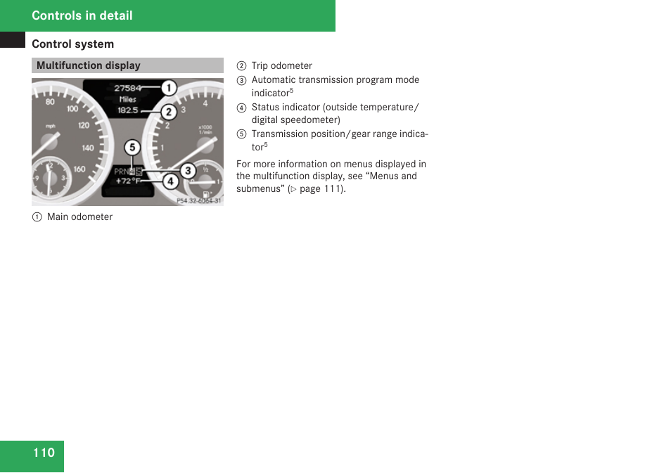 Multifunction display, Controls in detail | Mercedes-Benz SLK-Class 2009 Owners Manual User Manual | Page 112 / 364