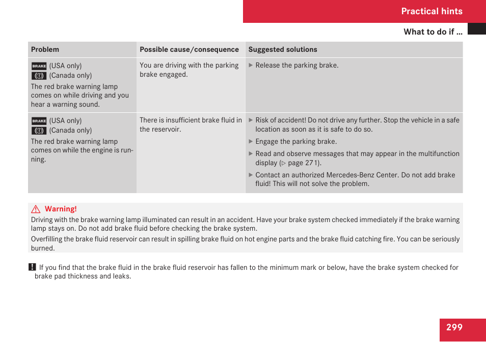 Practical hints | Mercedes-Benz SLK-Class 2009 Owners Manual User Manual | Page 301 / 364