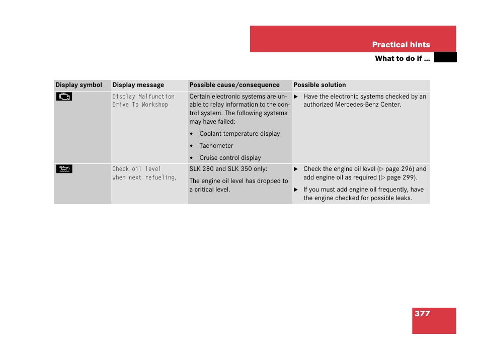 Mercedes-Benz SLK-Class 2008 Owners Manual User Manual | Page 378 / 474