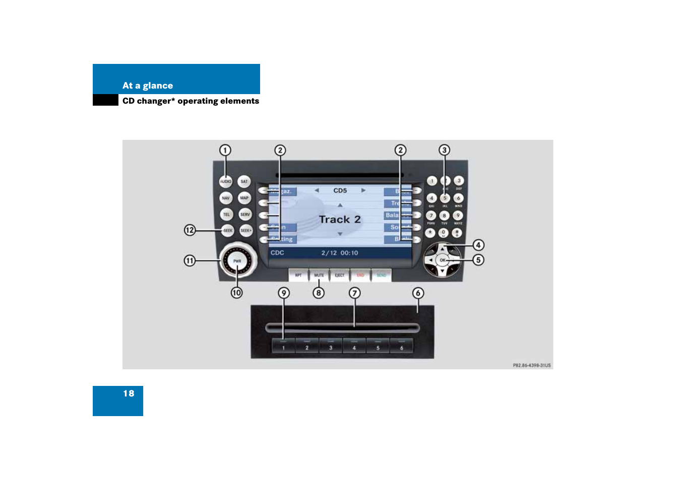 Cd changer* operating elements | Mercedes-Benz SLK-Class 2008 COMAND Manual User Manual | Page 18 / 186