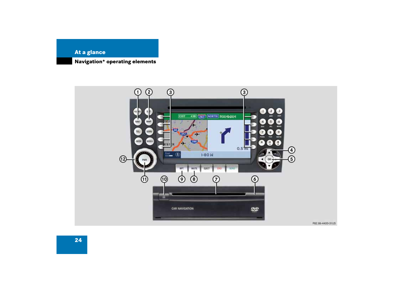 Navigation* operating elements | Mercedes-Benz SLK-Class 2008 COMAND Manual User Manual | Page 24 / 186