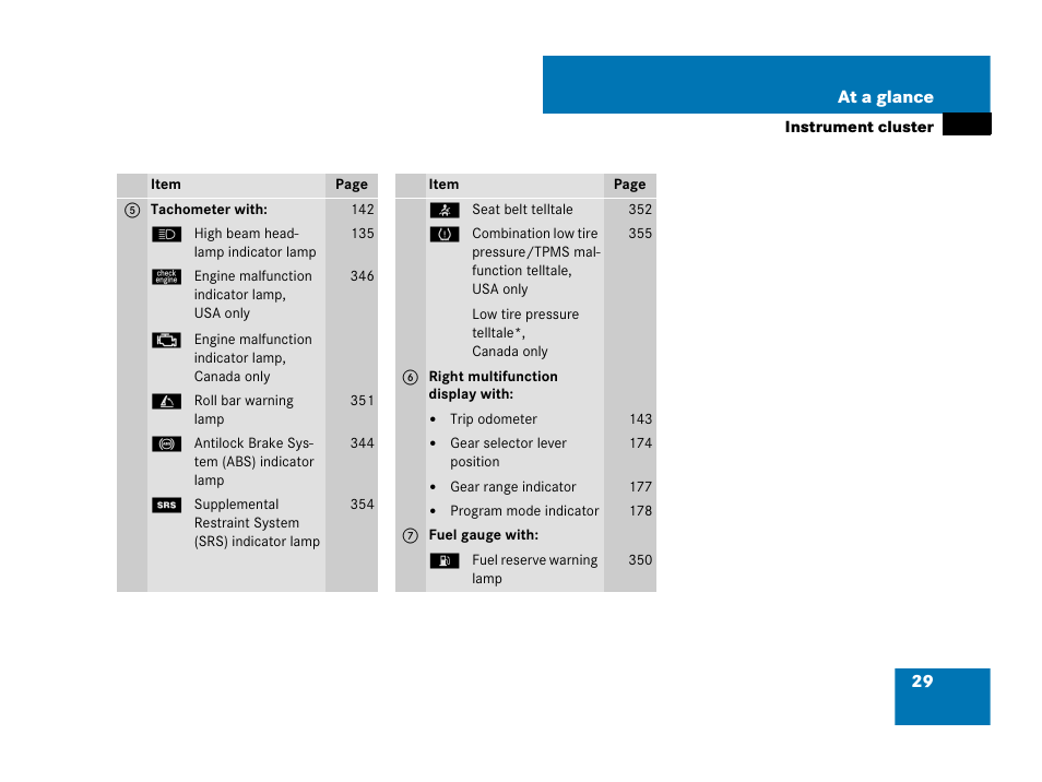 Mercedes-Benz SL-Class 2008 Owners Manual User Manual | Page 29 / 489