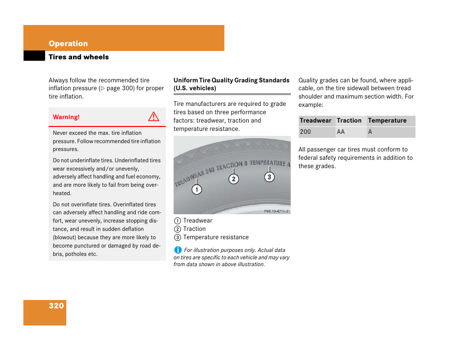 Uniform tire quality grading standards | Mercedes-Benz SL-Class 2008 Owners Manual User Manual | Page 321 / 489