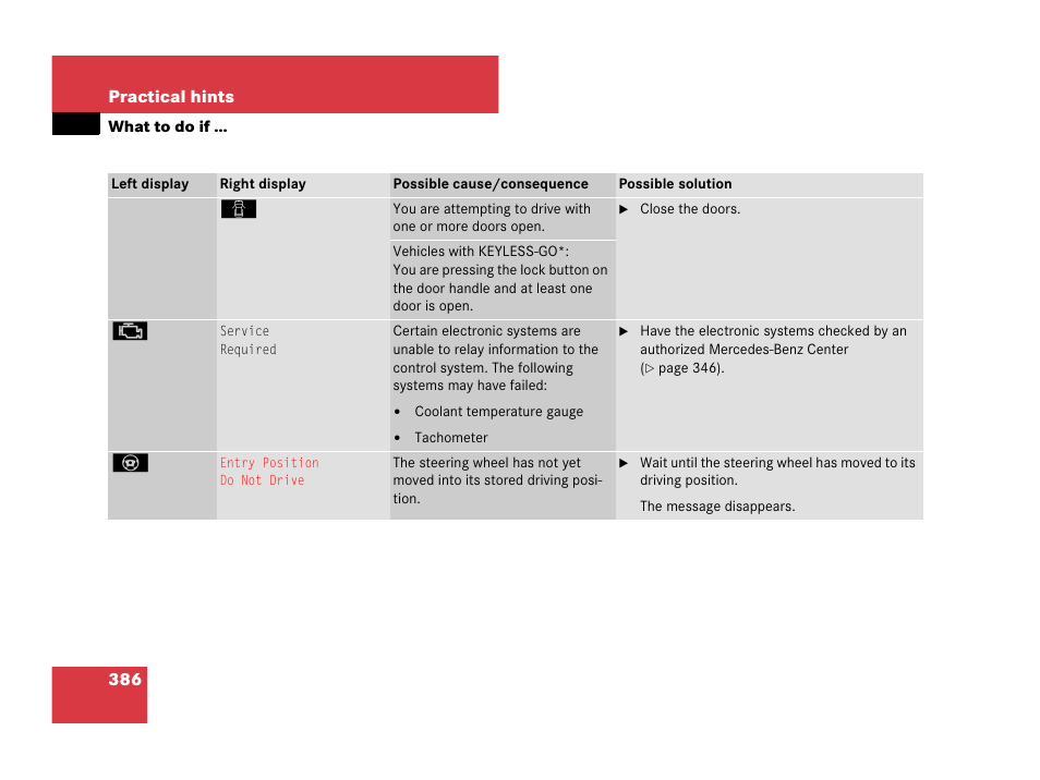 Mercedes-Benz SL-Class 2008 Owners Manual User Manual | Page 387 / 489