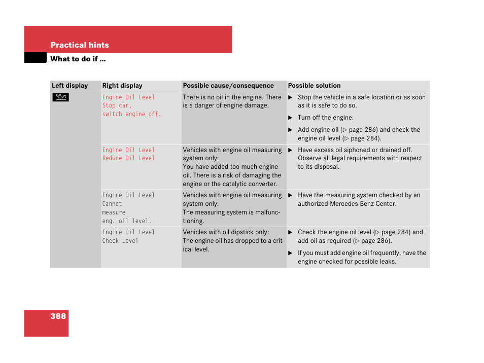 Hints” section | Mercedes-Benz SL-Class 2008 Owners Manual User Manual | Page 389 / 489