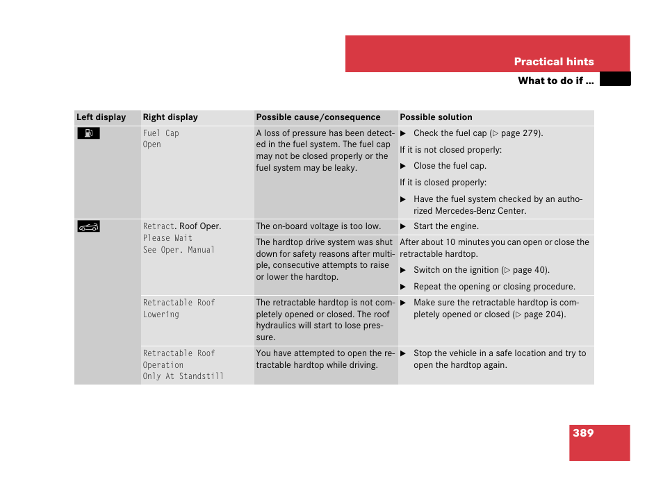 Mercedes-Benz SL-Class 2008 Owners Manual User Manual | Page 390 / 489