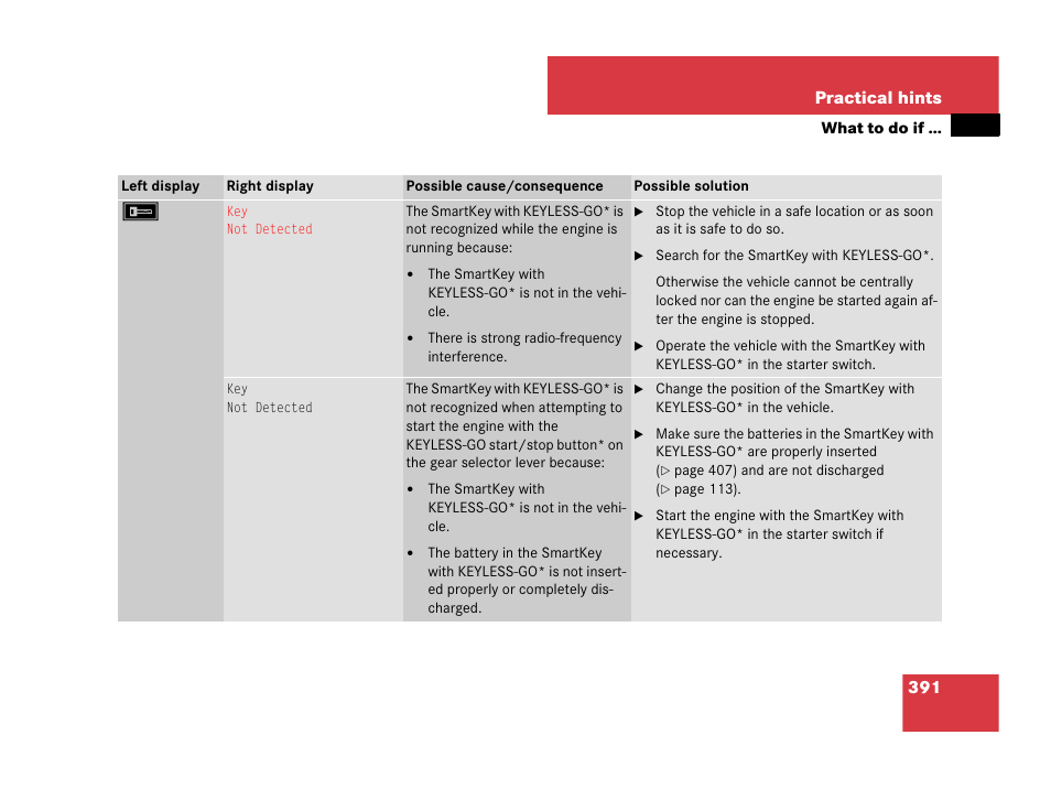 Mercedes-Benz SL-Class 2008 Owners Manual User Manual | Page 392 / 489